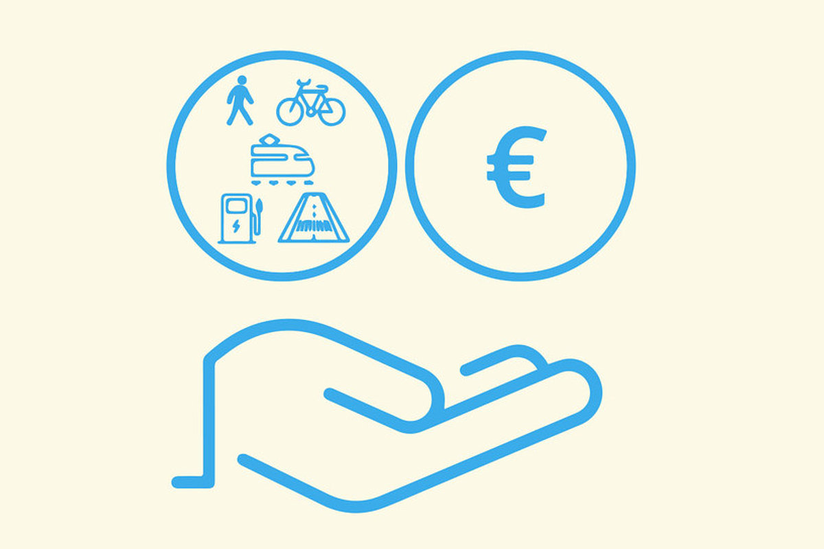 Eurozeichen und Mobilitätssymbole