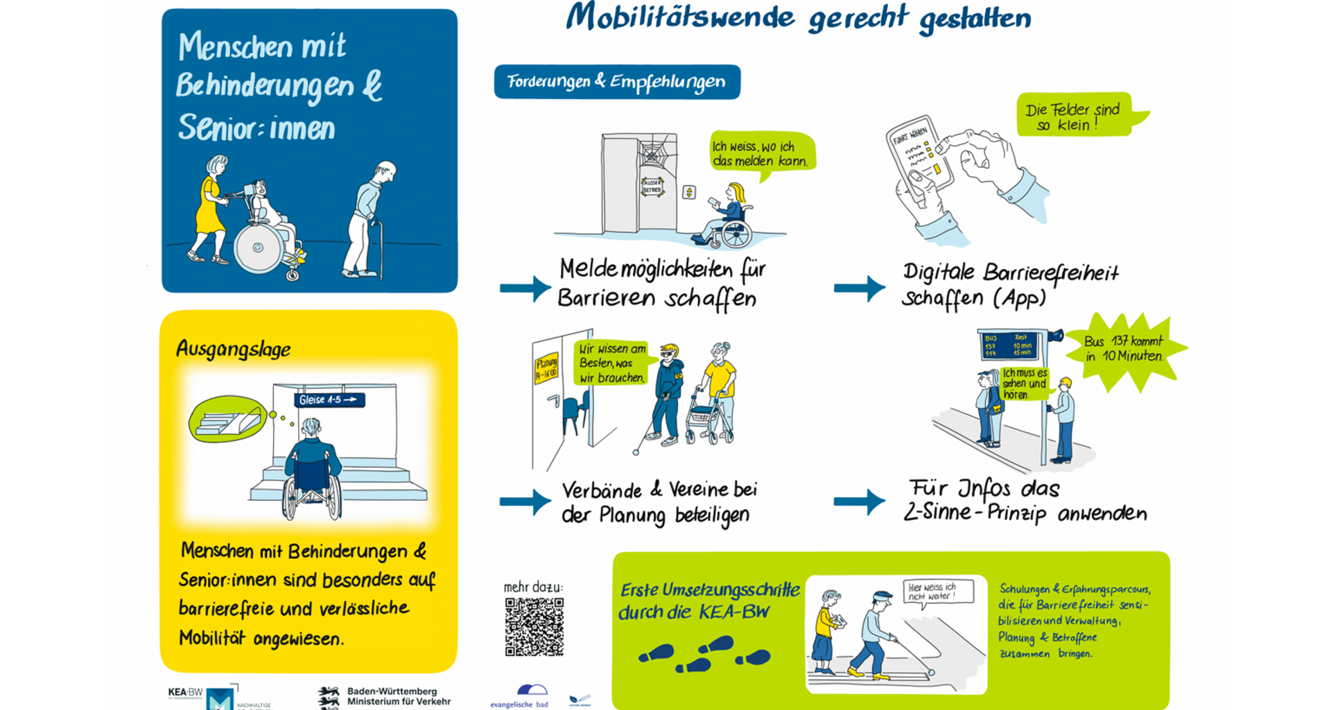 Mobilitaet für Senioren und Menschen mit Behinderung gerecht gestalten, Zusammenfassung der Veranstaltungsreihe Mobilitaetswende gerecht gestalten