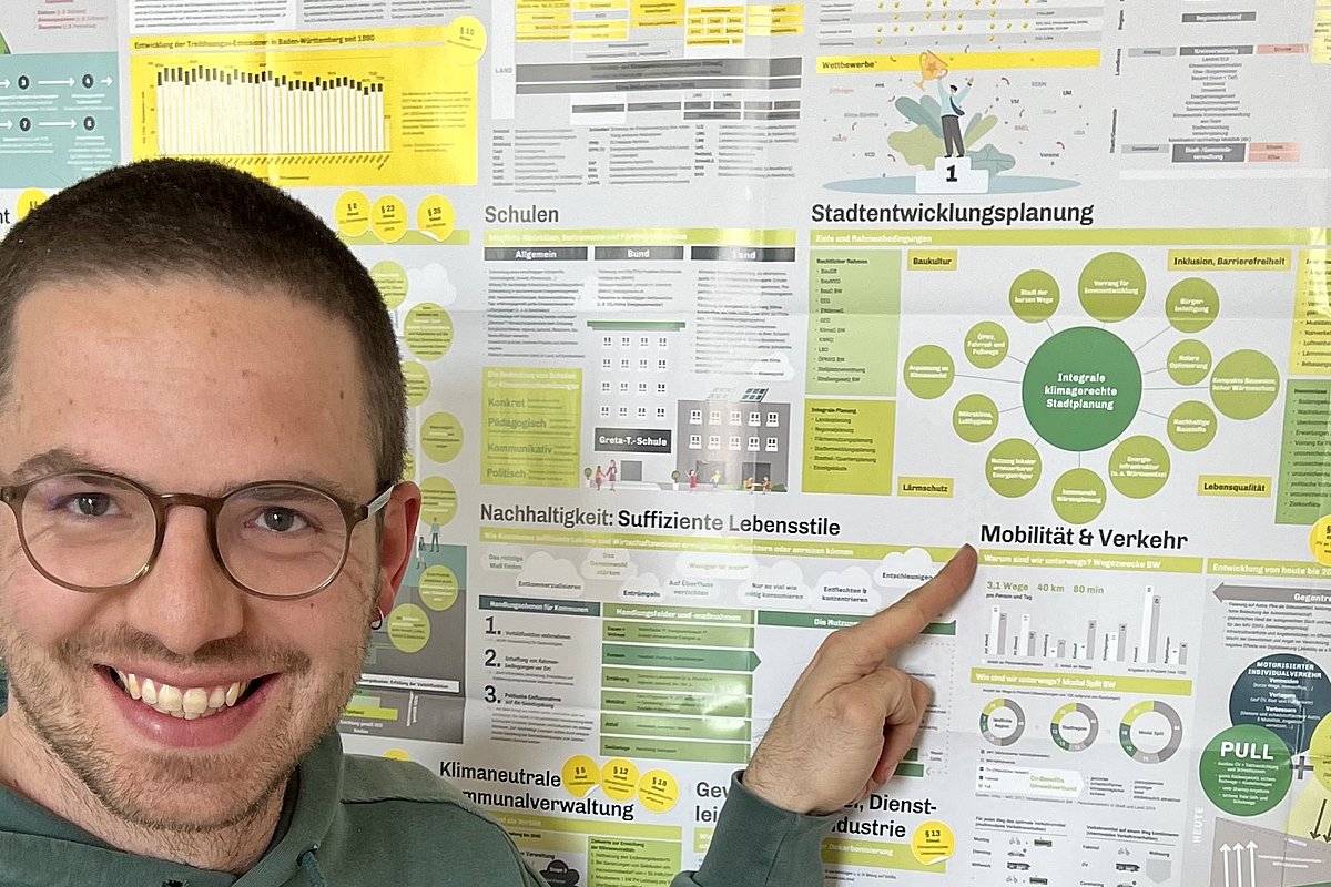 Klimaschutzmanager Jannik Vester aus Überlingen