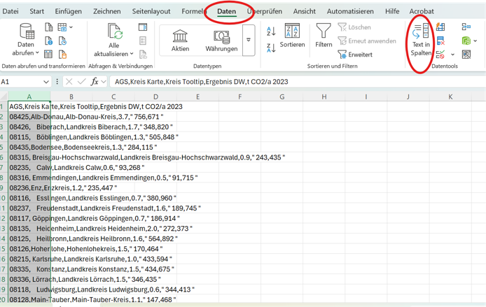 Heruntergeladene CSV-Datei Heruntergeladene CSV-Datei mit Daten in Excel